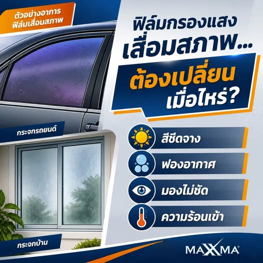 ตัวอย่างกราฟิกให้ความรู้เรื่องฟิล์มกรองแสง
